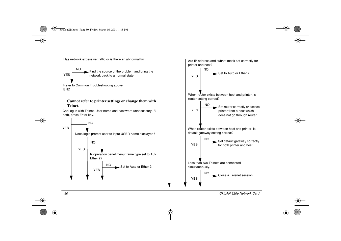 Oki lan 3100e User Manual | Page 86 / 104