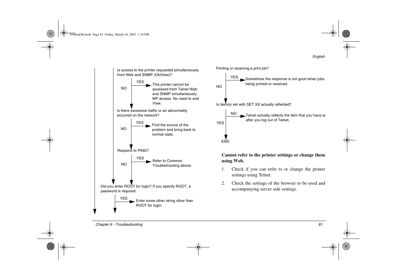 Oki lan 3100e User Manual | Page 87 / 104