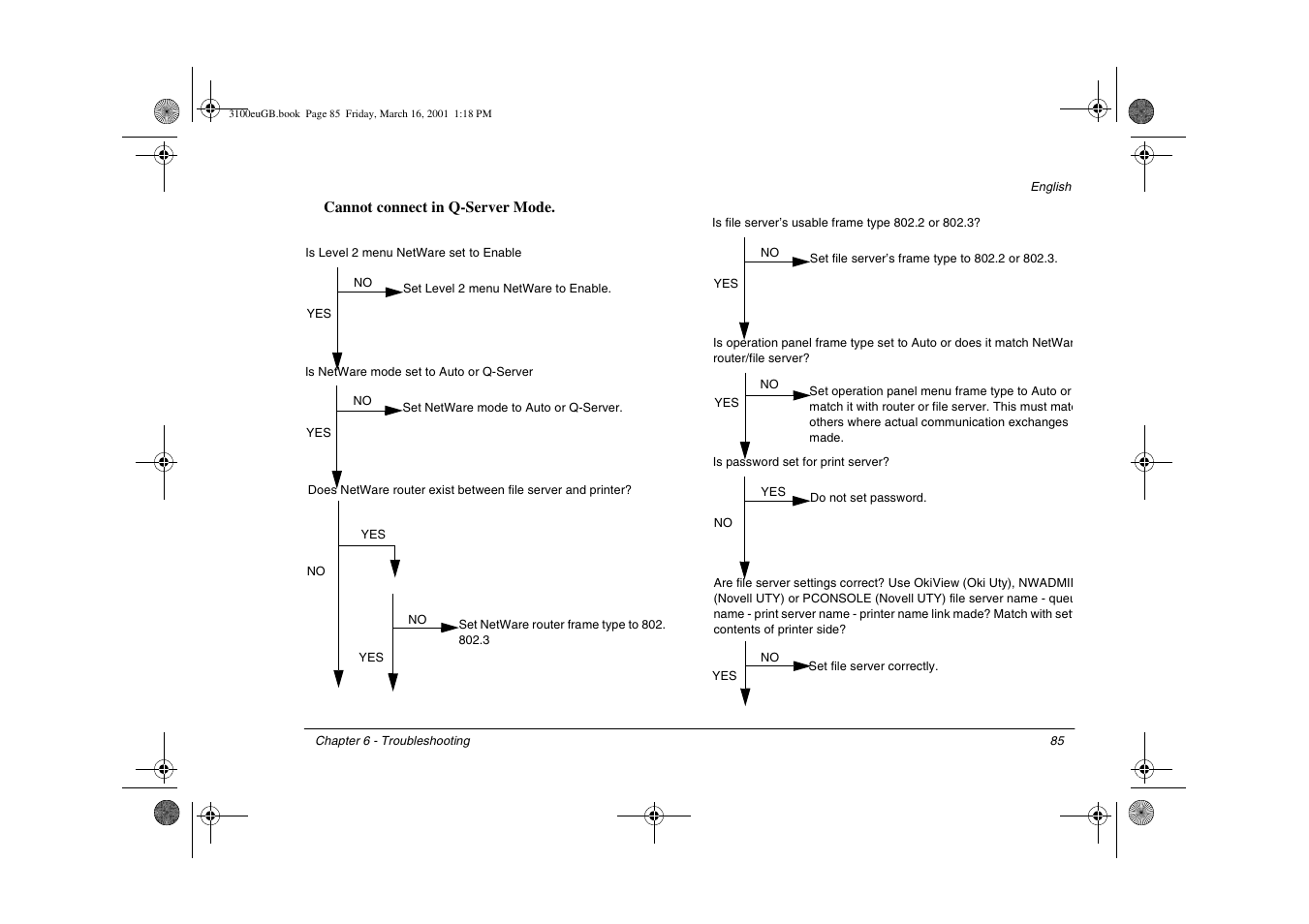 Oki lan 3100e User Manual | Page 91 / 104