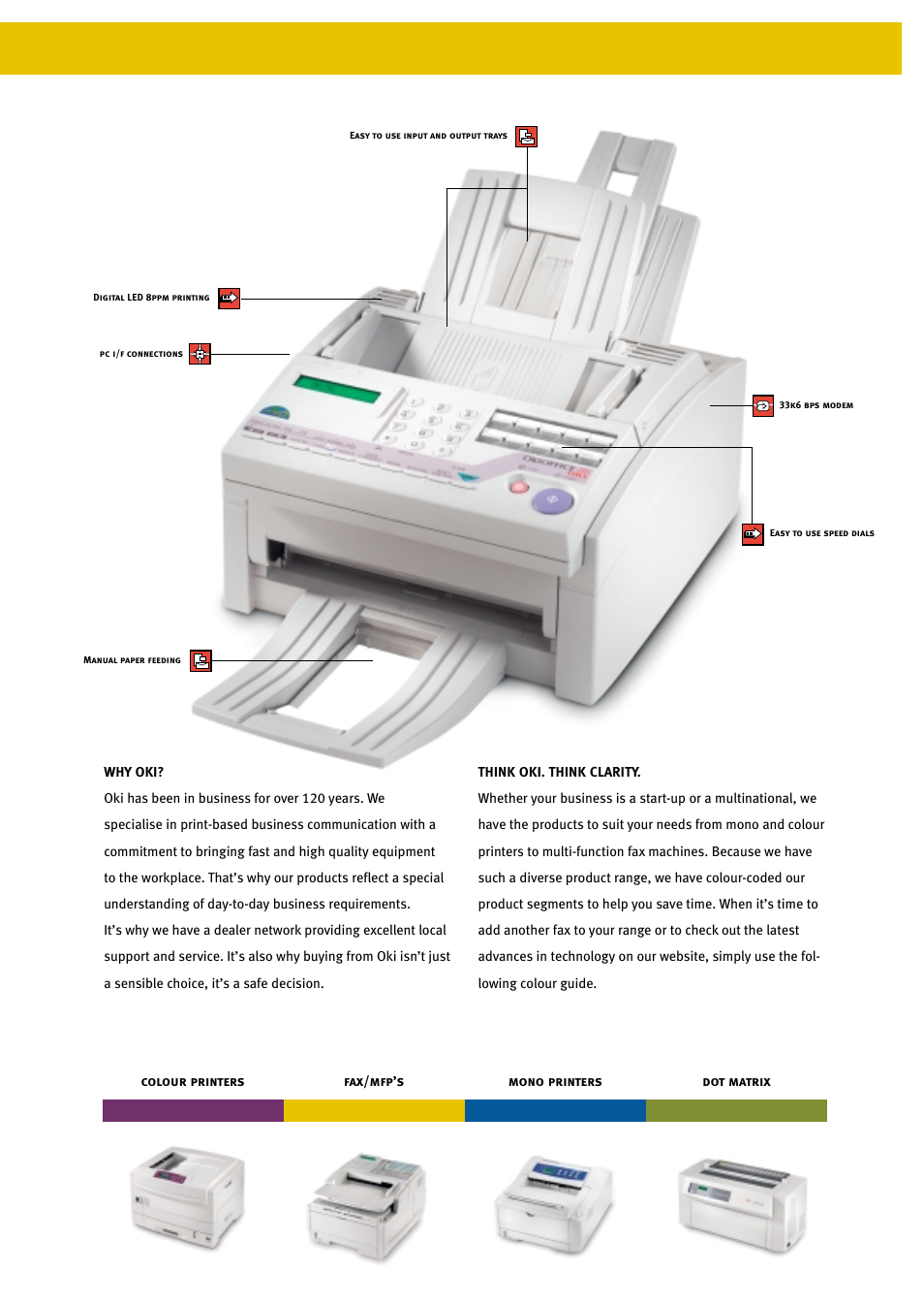 Oki OFFICE 86 User Manual | Page 3 / 4