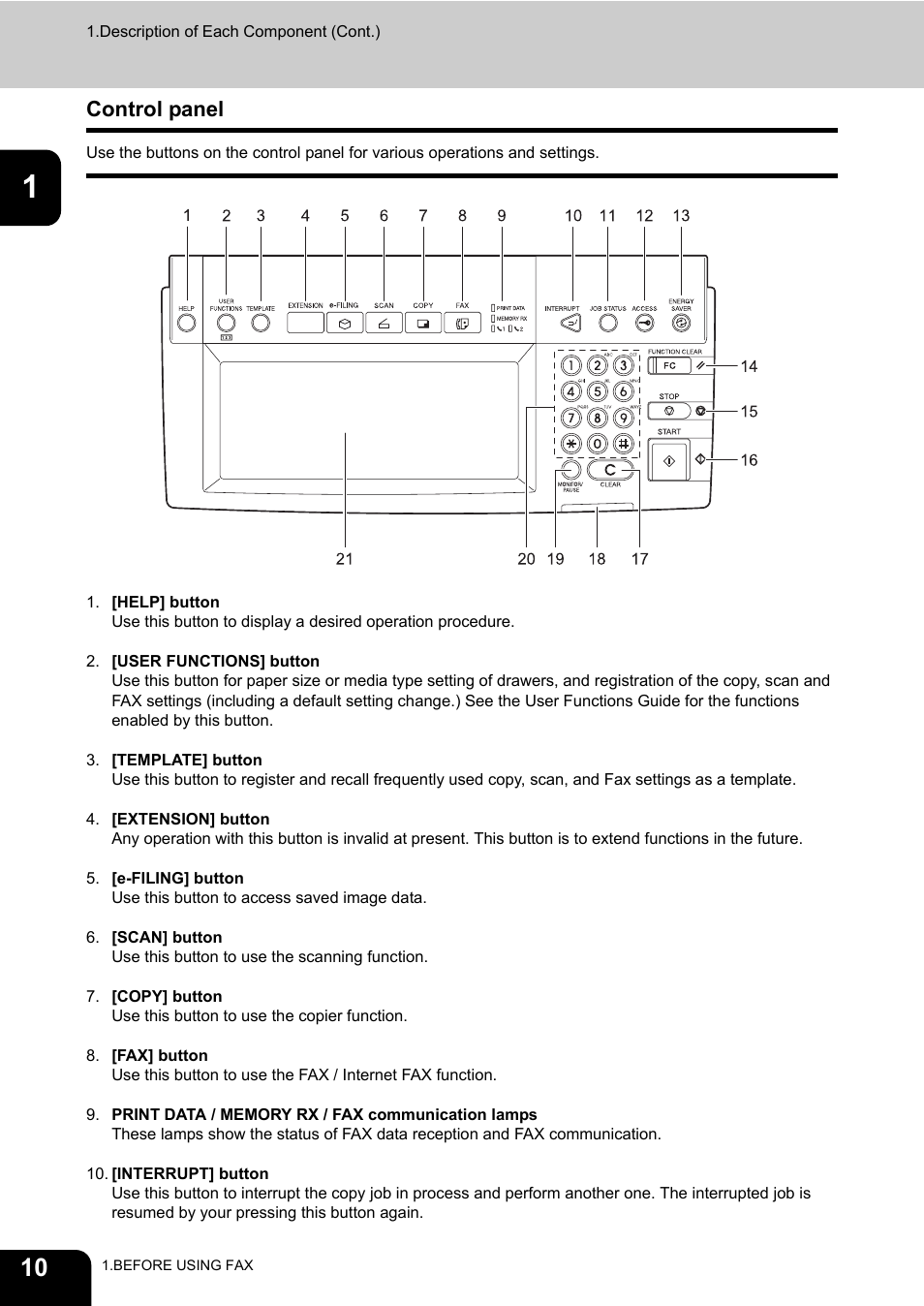 Control panel | Oki CX 1145 MFP User Manual | Page 11 / 177