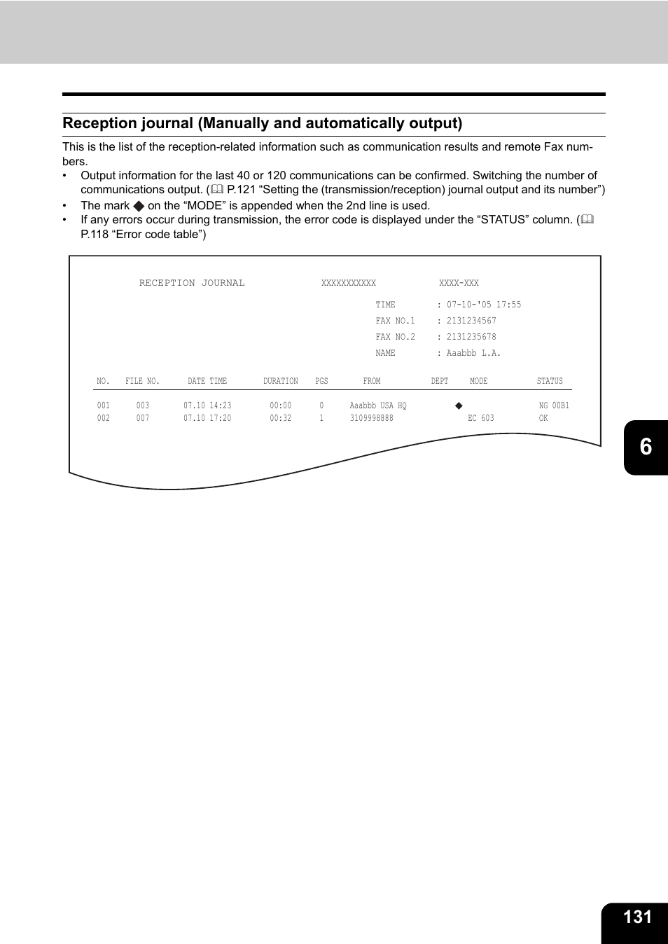 Oki CX 1145 MFP User Manual | Page 132 / 177