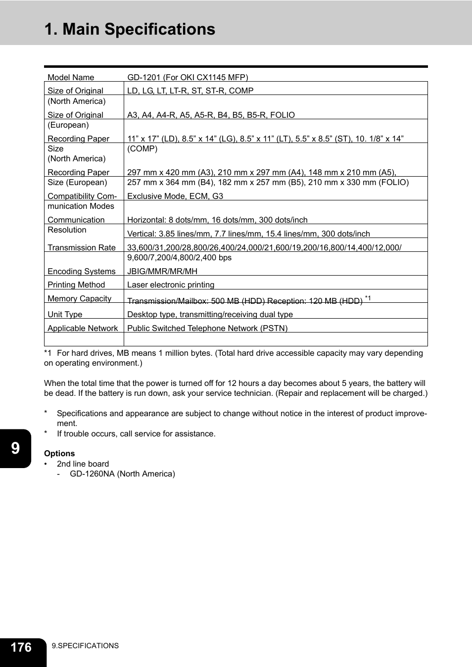 Main specifications | Oki CX 1145 MFP User Manual | Page 177 / 177