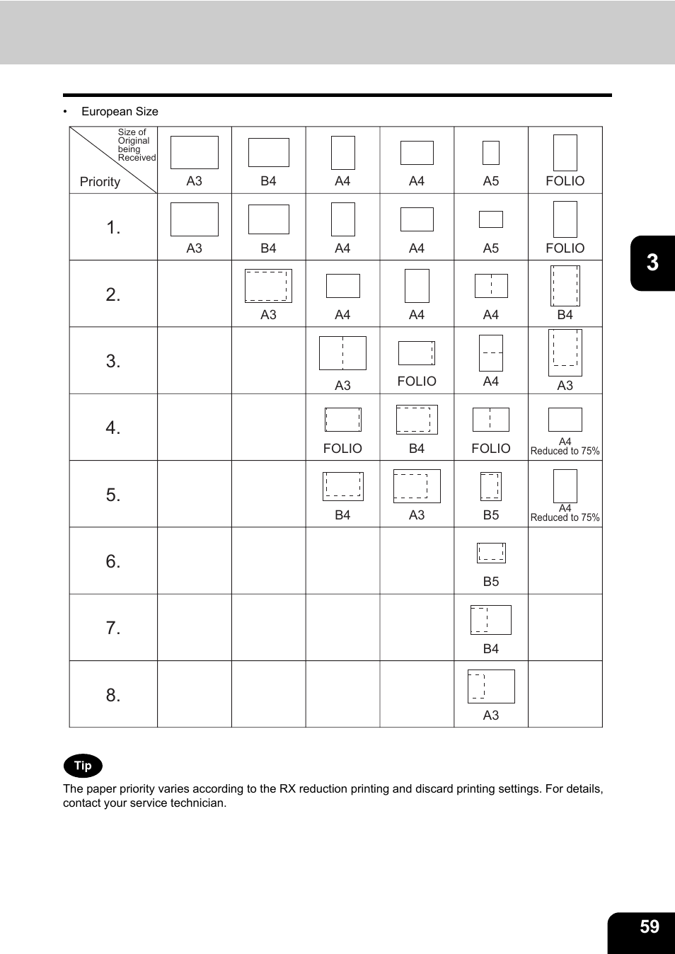 Oki CX 1145 MFP User Manual | Page 60 / 177