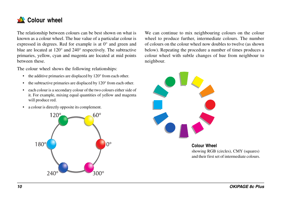 Colour wheel | Oki 8c Plus User Manual | Page 10 / 24