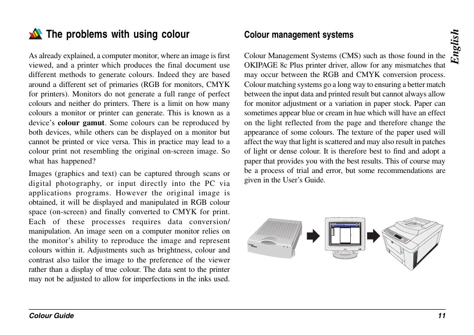 The problems with using colour, Colour management systems, Problems with | Colour matching systems, Gamut, English the problems with using colour | Oki 8c Plus User Manual | Page 11 / 24