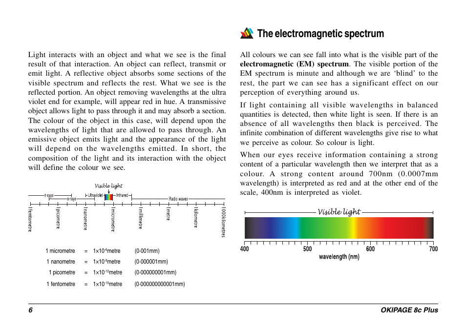 The electromagnetic spectrum, Electromagnetic spectrum | Oki 8c Plus User Manual | Page 6 / 24