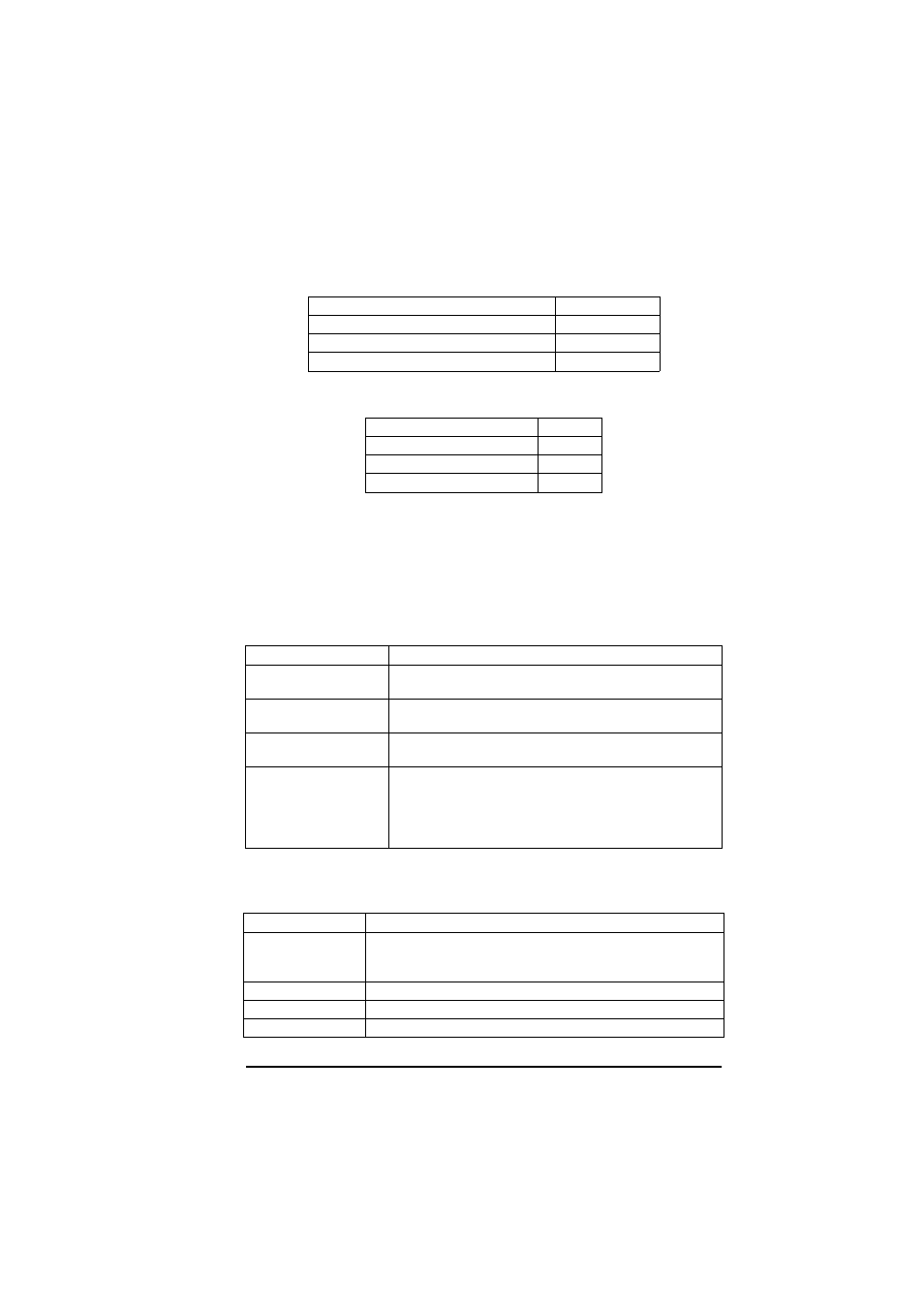 Sending faxes to single location, Engl is h | Oki 5400 User Manual | Page 51 / 104