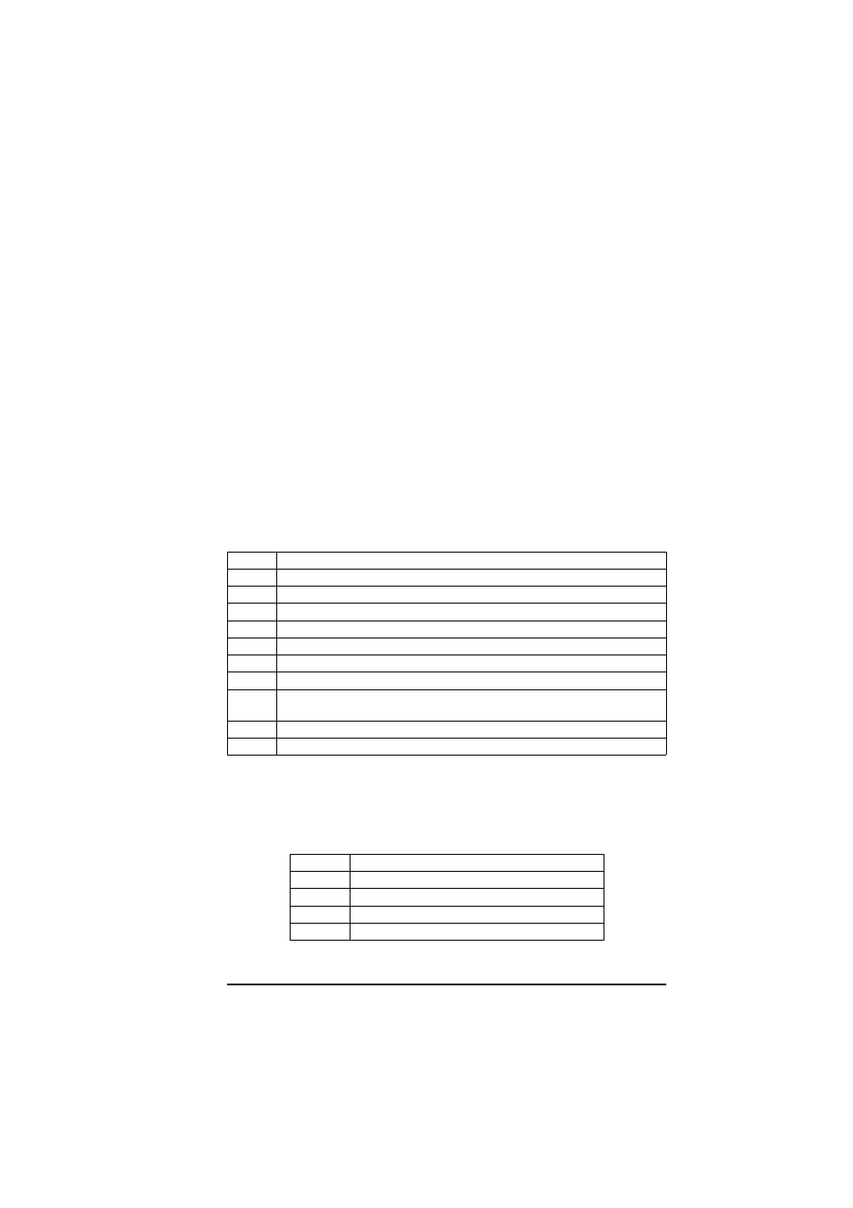 Printing other reports, Codes used in reports, Result codes | Communication codes, Result codes communication codes, Engl is h | Oki 5400 User Manual | Page 87 / 104
