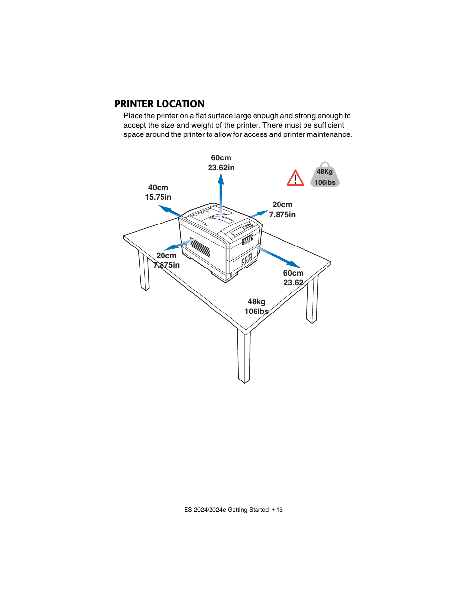 Printer location | Oki 2024/2024e User Manual | Page 15 / 260