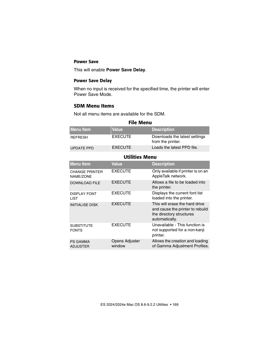 Power save, Power save delay, Sdm menu items | File menu utilities menu | Oki 2024/2024e User Manual | Page 169 / 260