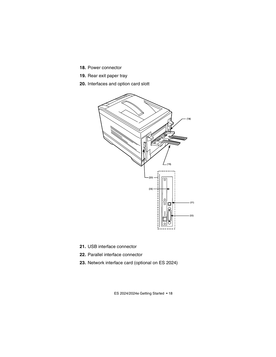 Oki 2024/2024e User Manual | Page 18 / 260