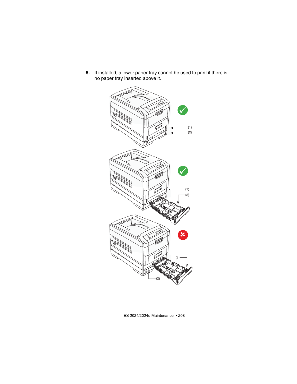 Oki 2024/2024e User Manual | Page 208 / 260