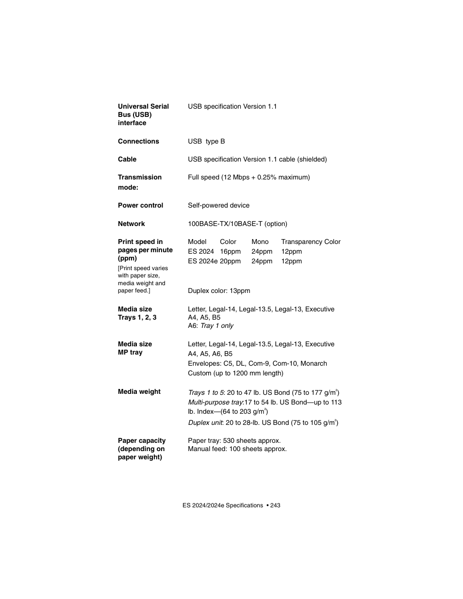 Oki 2024/2024e User Manual | Page 243 / 260