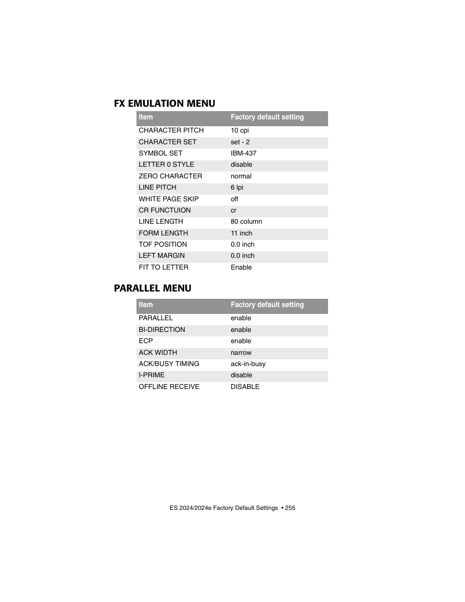 Fx emulation menu, Parallel menu, Fx emulation menu parallel menu | Oki 2024/2024e User Manual | Page 255 / 260