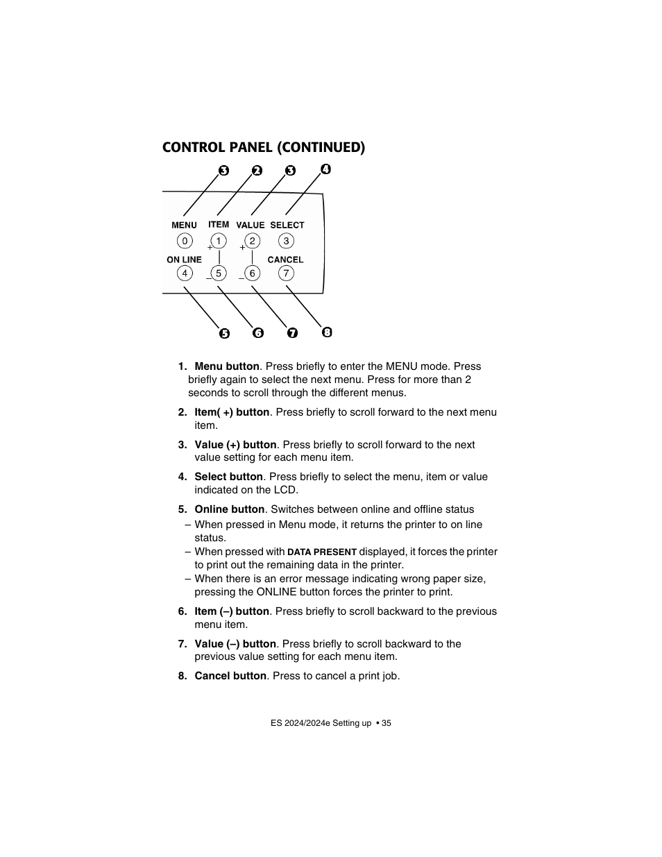 Control panel (continued) | Oki 2024/2024e User Manual | Page 35 / 260
