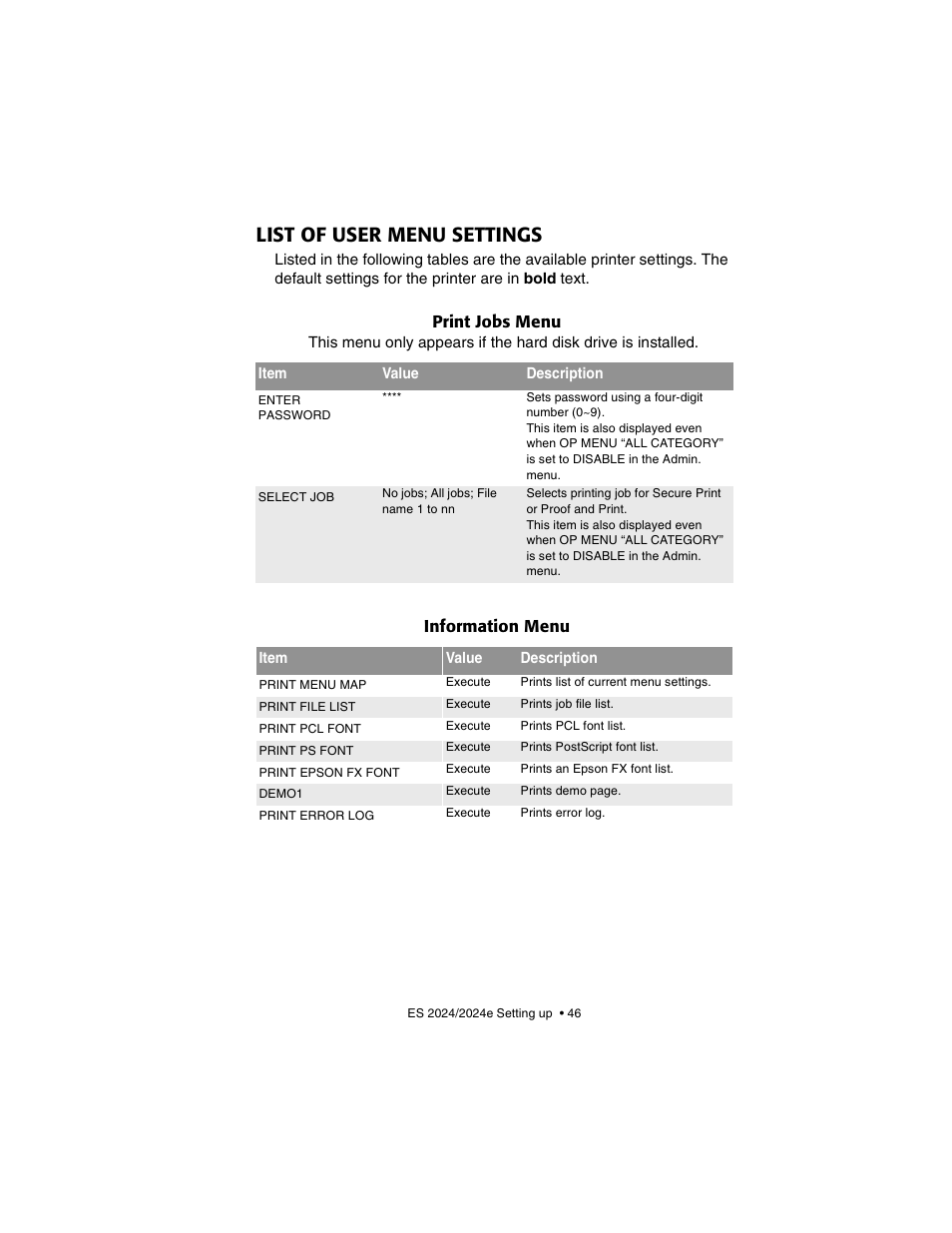 List of user menu settings, Print jobs menu information menu, Print jobs menu | Information menu | Oki 2024/2024e User Manual | Page 46 / 260