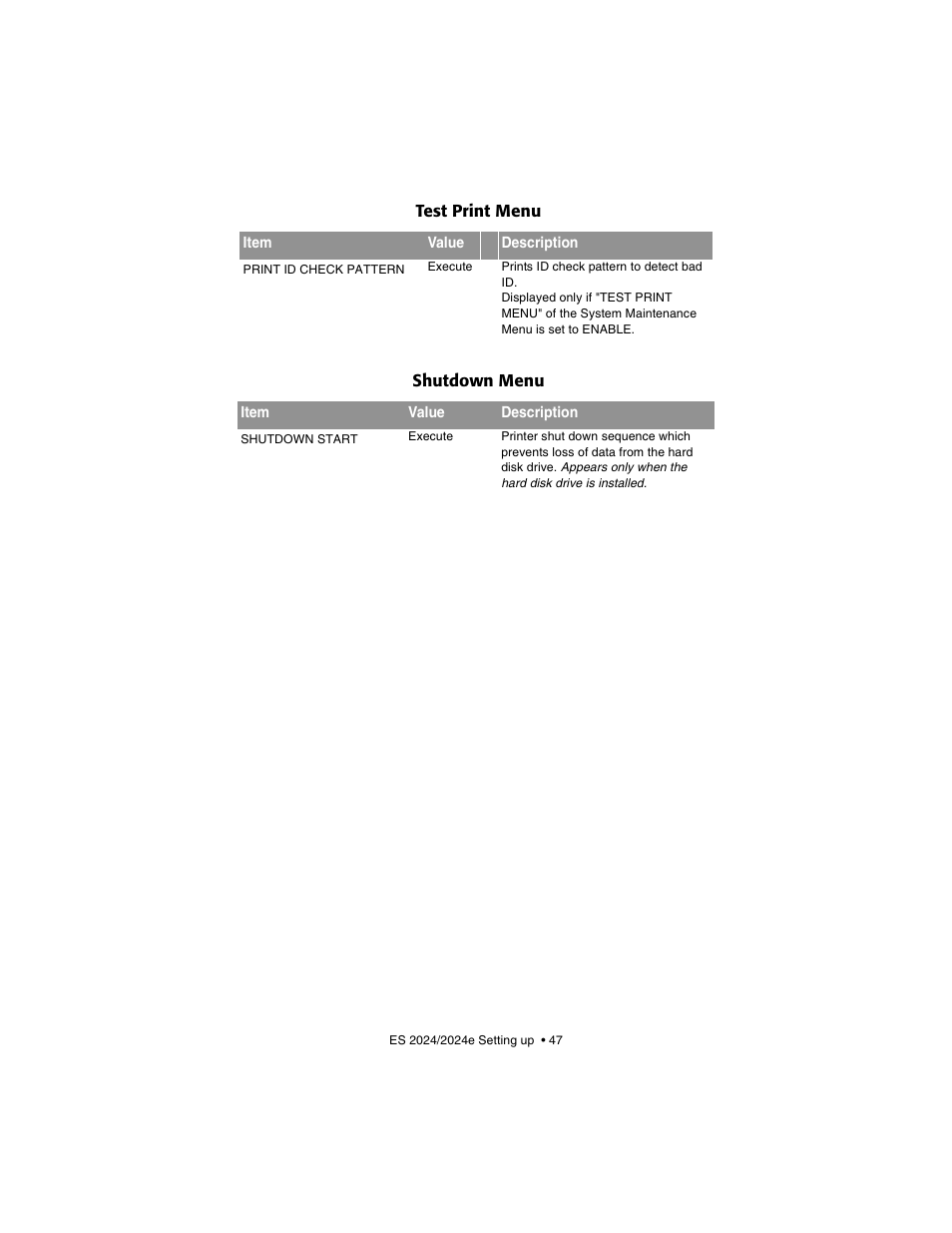Shutdown menu test print menu | Oki 2024/2024e User Manual | Page 47 / 260