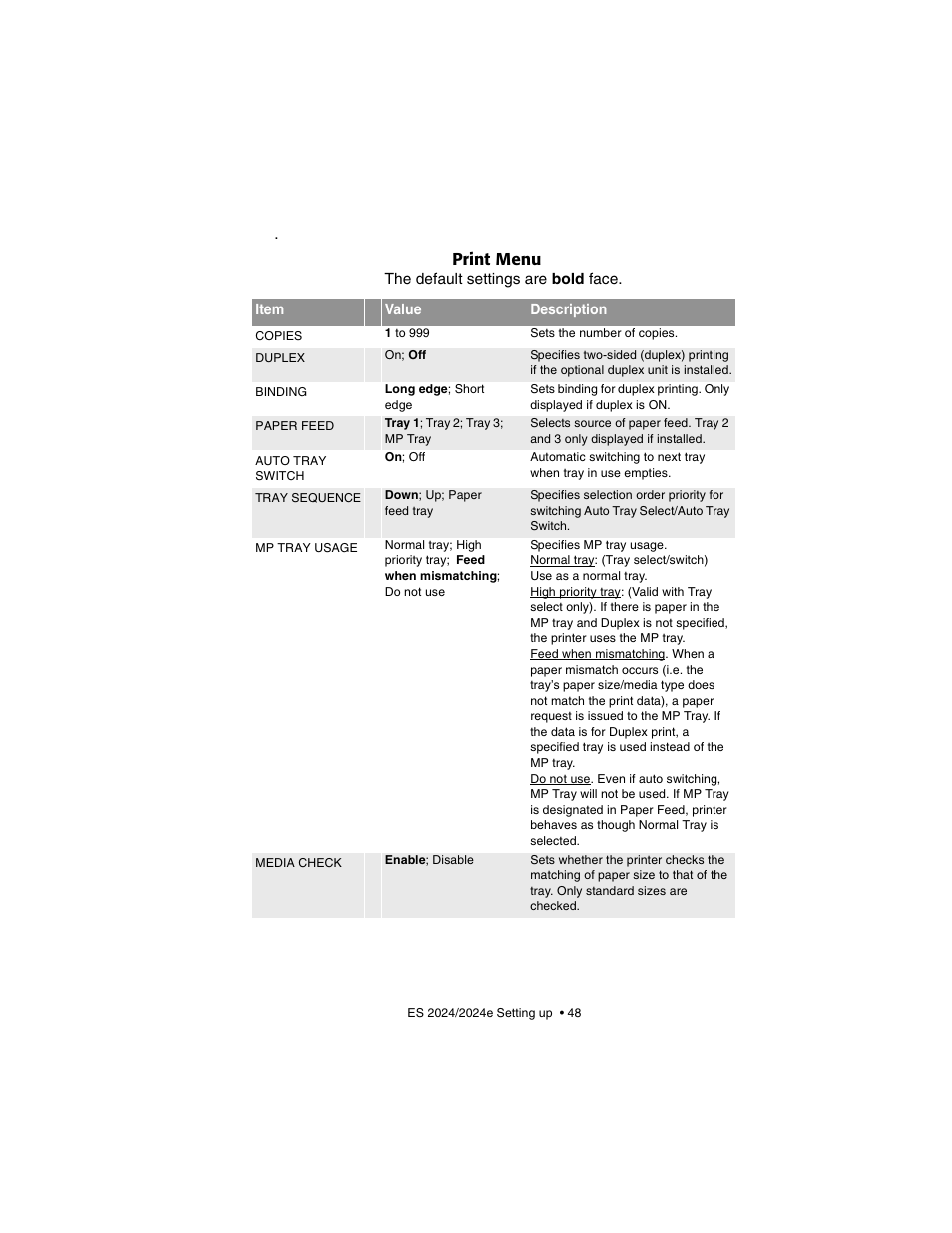 Print menu | Oki 2024/2024e User Manual | Page 48 / 260