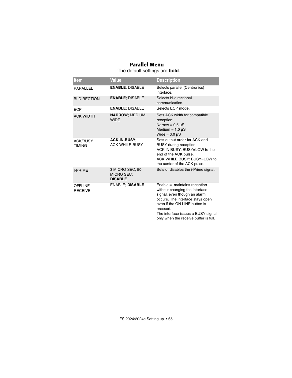 Parallel menu | Oki 2024/2024e User Manual | Page 65 / 260