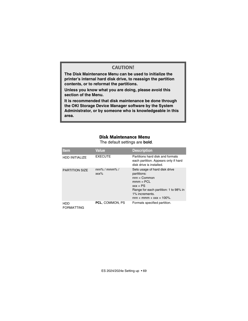 Disk maintenance menu, Caution | Oki 2024/2024e User Manual | Page 69 / 260