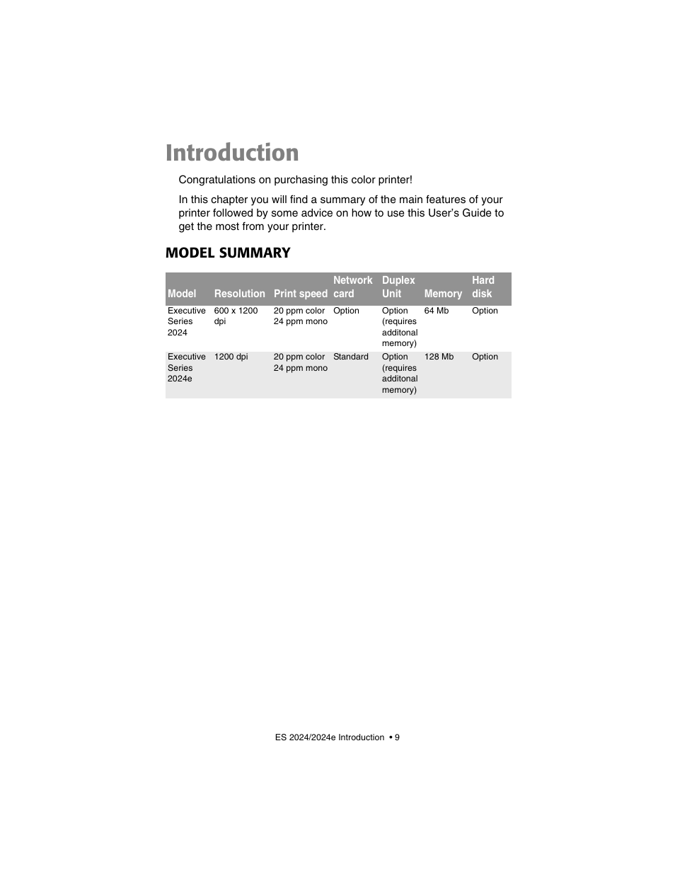 Introduction, Model summary | Oki 2024/2024e User Manual | Page 9 / 260