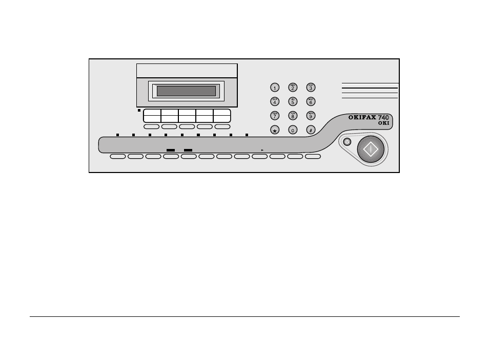 Control panel, Lcd display, Numeric keypad | Quick dial (one-touch) keys, Shift light, Shift | Oki FAX 740 User Manual | Page 17 / 80