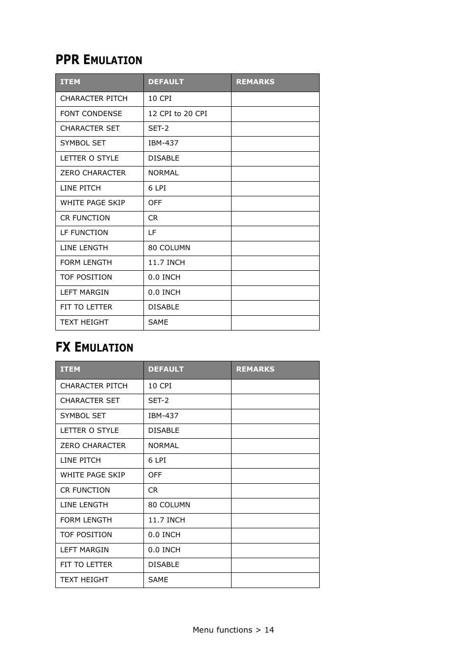 Ppr emulation, Fx emulation, Ppr e | Fx e, Mulation | Oki PRINTER MPS420B User Manual | Page 14 / 74