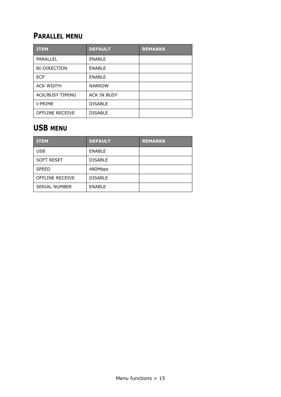 Parallel menu, Usb menu, Arallel | Menu | Oki PRINTER MPS420B User Manual | Page 15 / 74