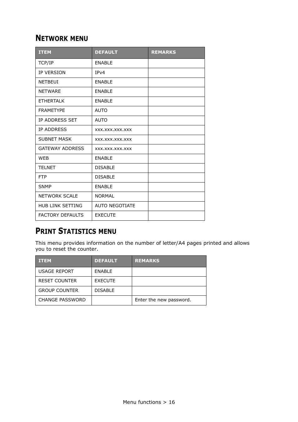 Network menu, Print statistics menu, Etwork | Menu, Rint, Tatistics | Oki PRINTER MPS420B User Manual | Page 16 / 74