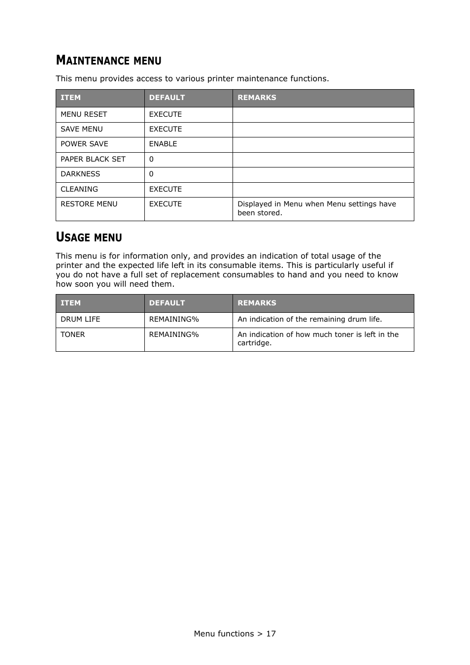Maintenance menu, Usage menu, Aintenance | Menu, Sage | Oki PRINTER MPS420B User Manual | Page 17 / 74