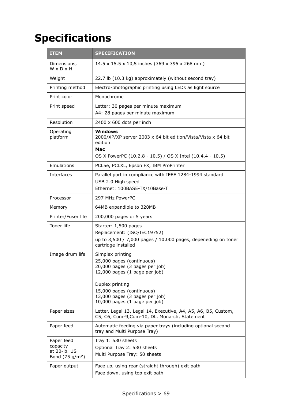 Specifications | Oki PRINTER MPS420B User Manual | Page 69 / 74