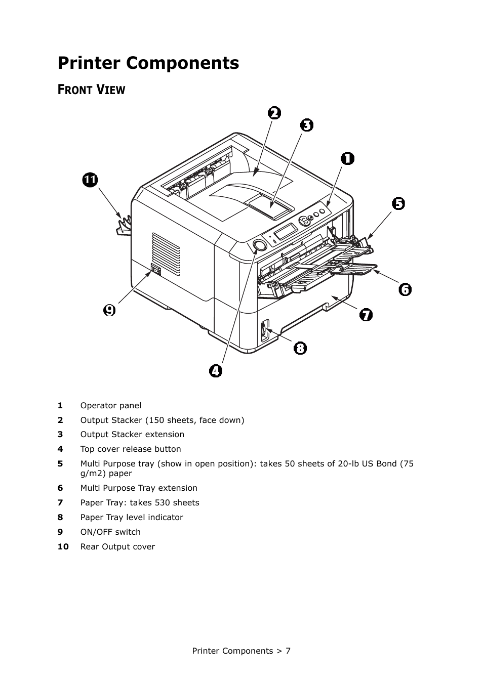 Printer components, Front view, Ront | Oki PRINTER MPS420B User Manual | Page 7 / 74