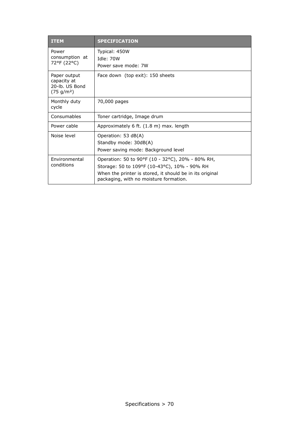 Oki PRINTER MPS420B User Manual | Page 70 / 74