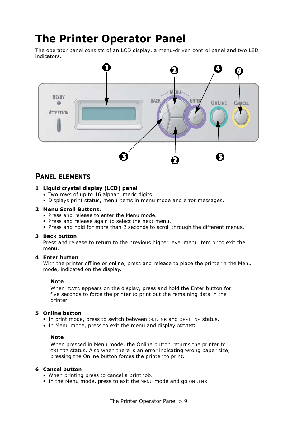 The printer operator panel, Panel elements, Anel | Elements | Oki PRINTER MPS420B User Manual | Page 9 / 74