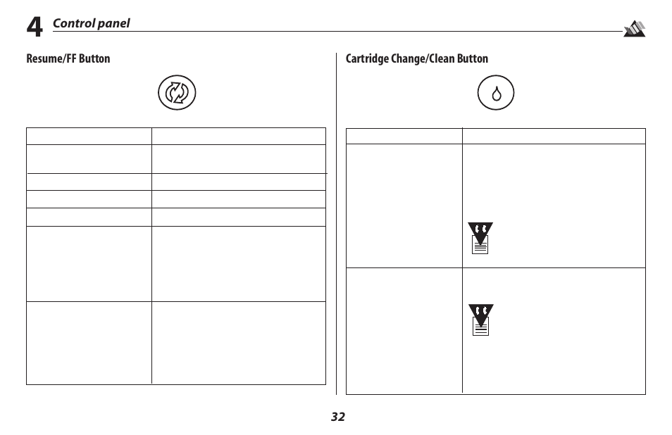 Oki 2500 User Manual | Page 38 / 80