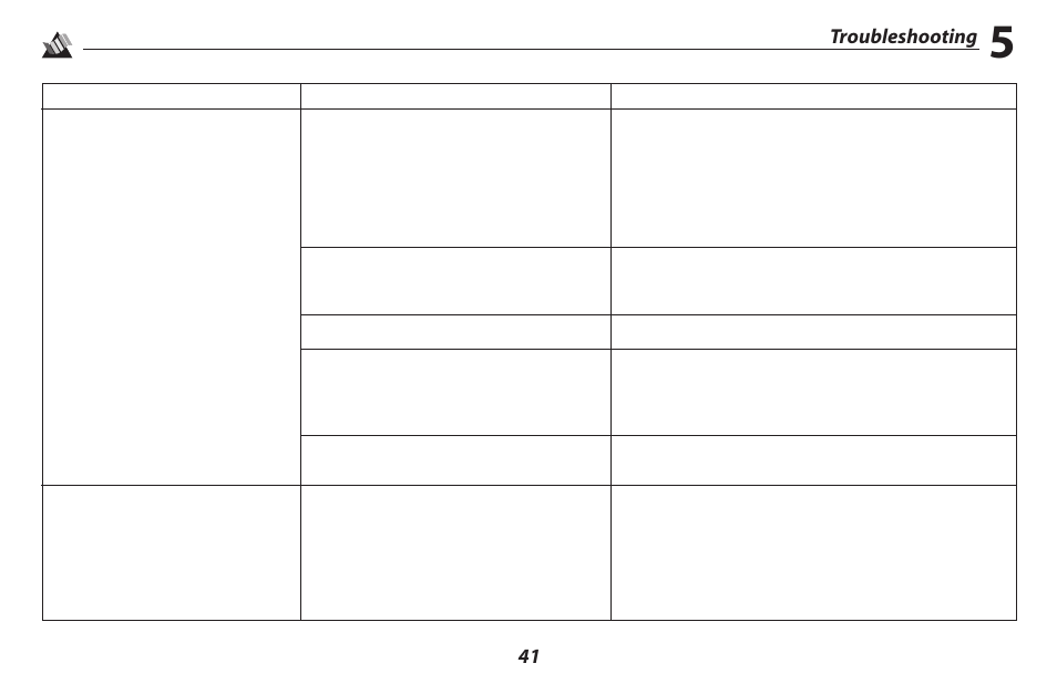 Oki 2500 User Manual | Page 47 / 80