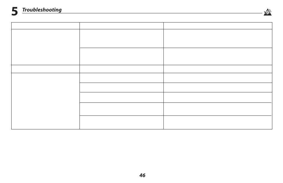 Oki 2500 User Manual | Page 52 / 80