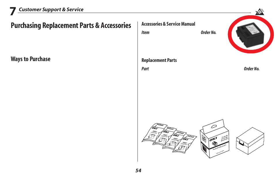 Purchasing replacement parts & accessories, Ways to purchase | Oki 2500 User Manual | Page 60 / 80