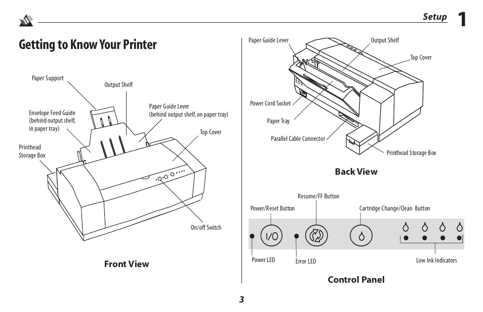 Getting to know your printer | Oki 2500 User Manual | Page 9 / 80