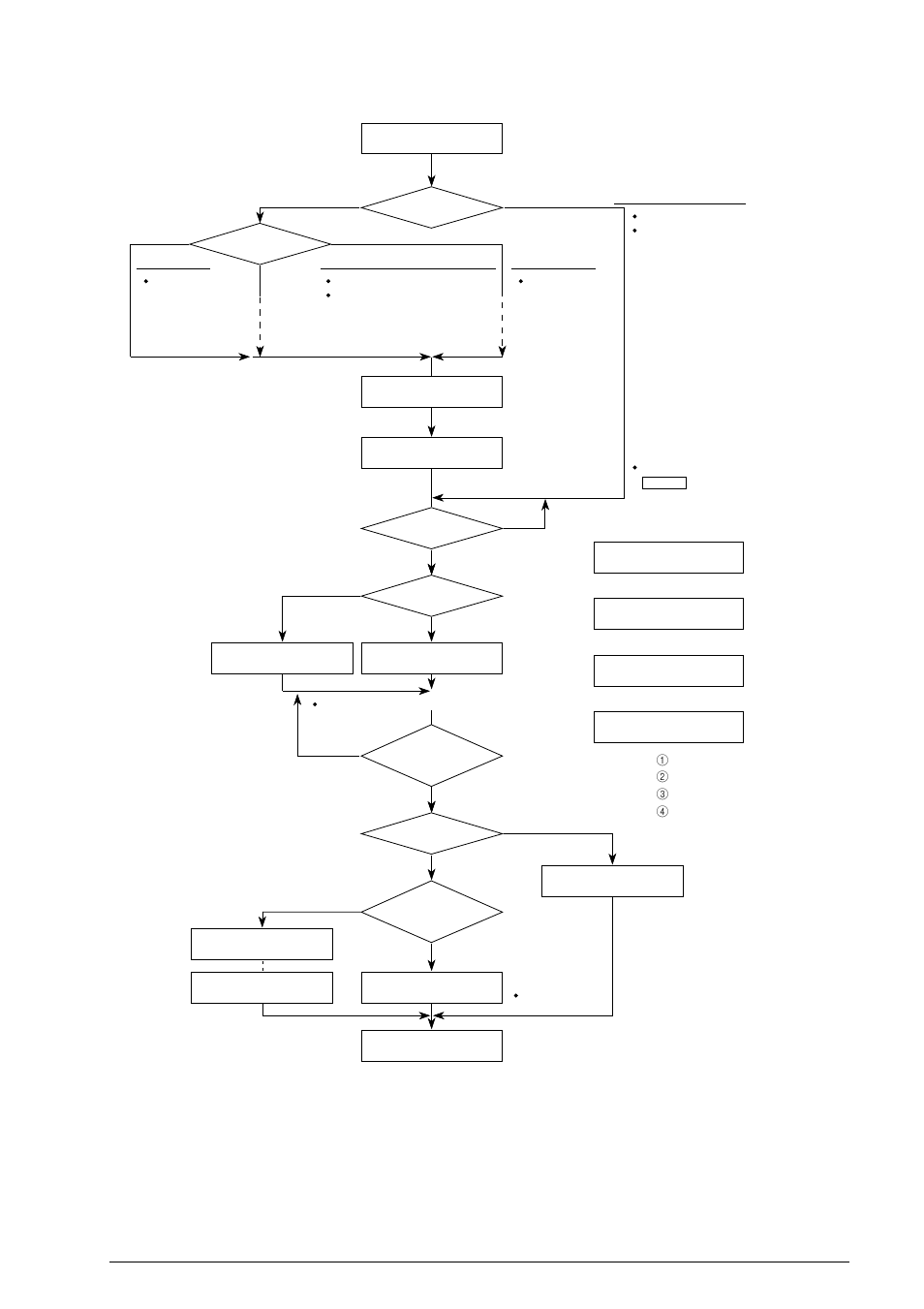 Oki B4100 User Manual | Page 131 / 637