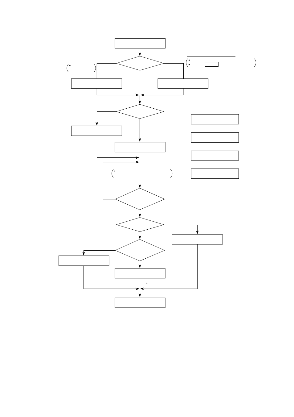 Oki B4100 User Manual | Page 132 / 637