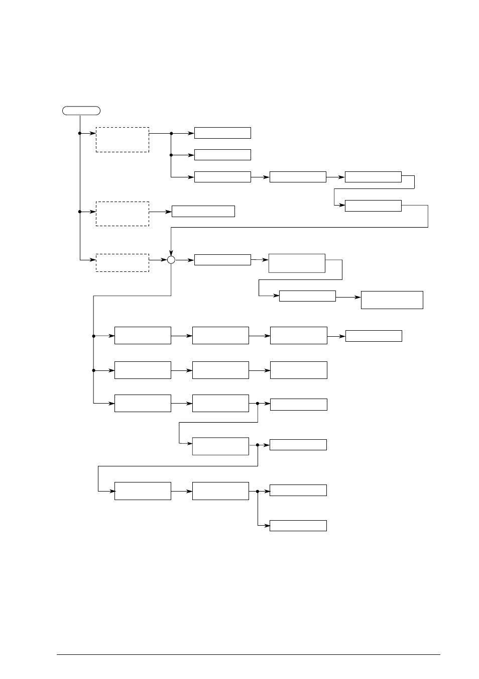 Oki B4100 User Manual | Page 156 / 637