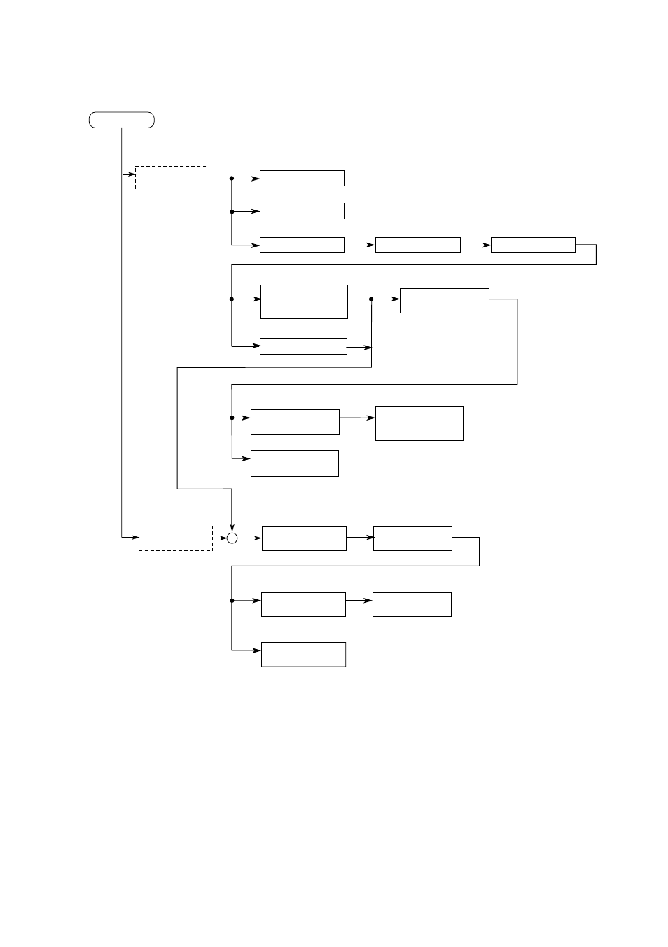 Oki B4100 User Manual | Page 157 / 637