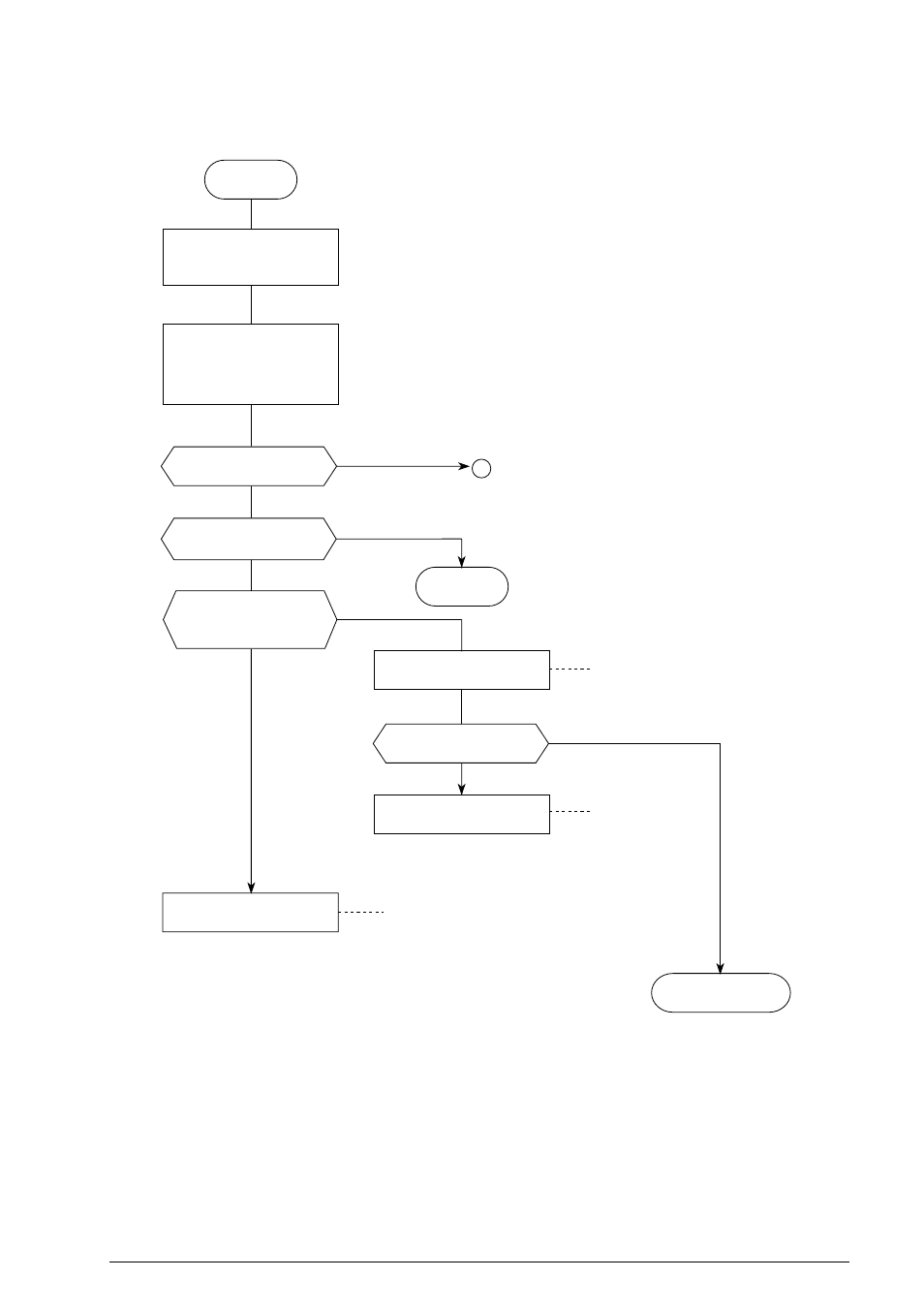 Oki B4100 User Manual | Page 251 / 637