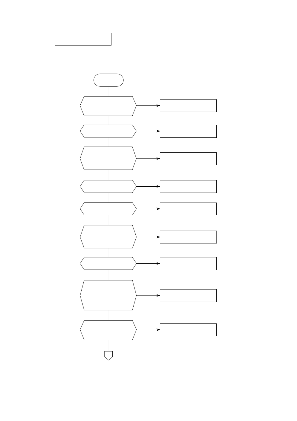 Oki B4100 User Manual | Page 262 / 637
