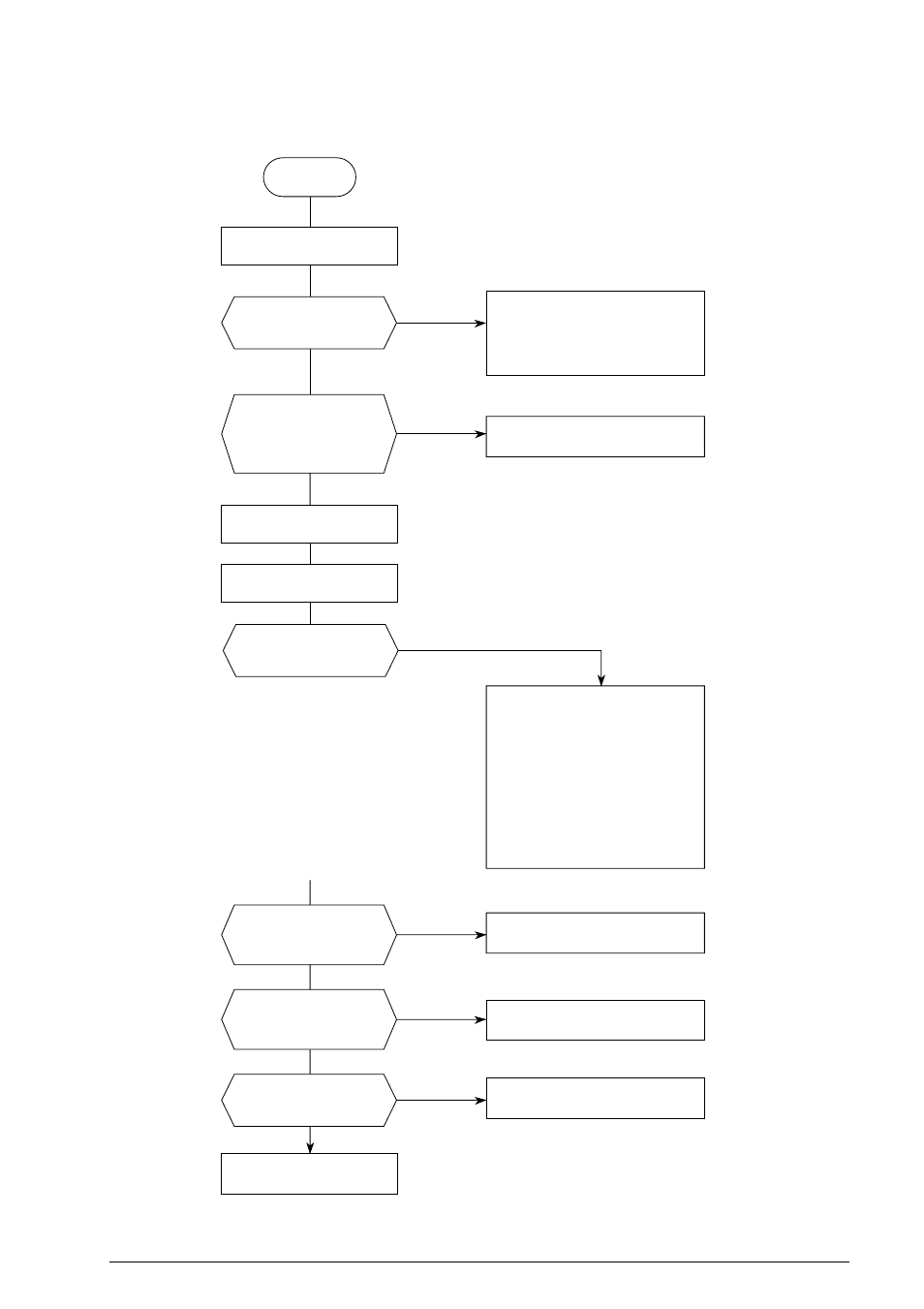 21 document jam | Oki B4100 User Manual | Page 269 / 637