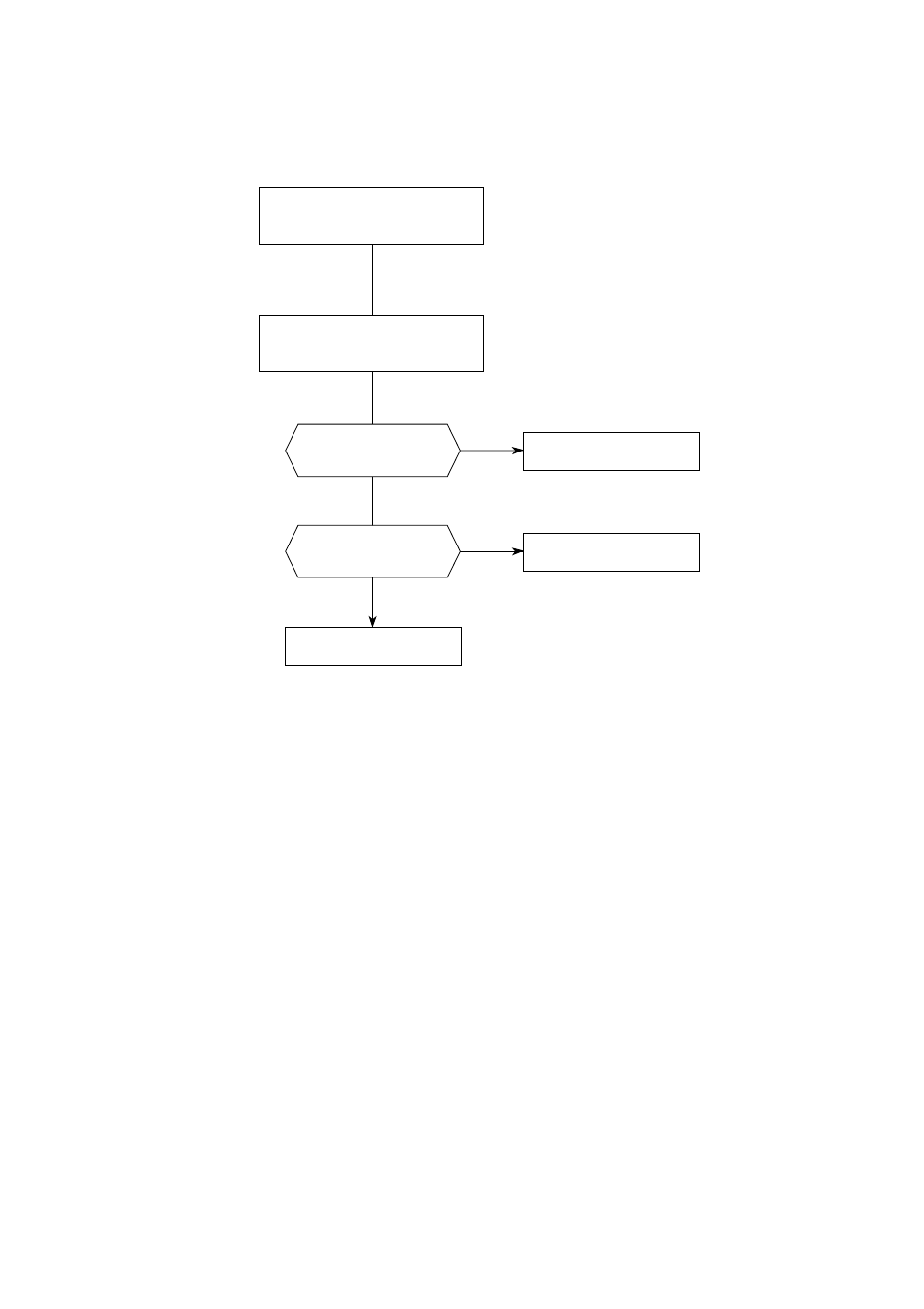 Oki B4100 User Manual | Page 277 / 637