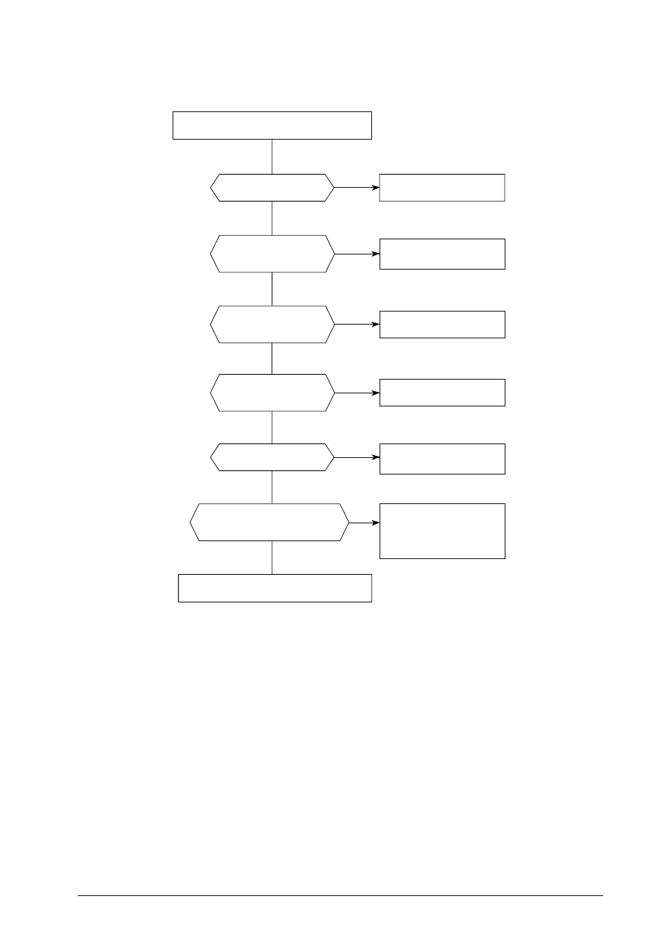 Oki B4100 User Manual | Page 280 / 637