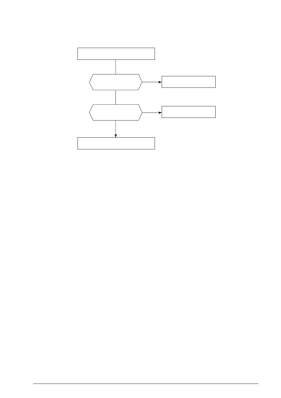 Oki B4100 User Manual | Page 284 / 637